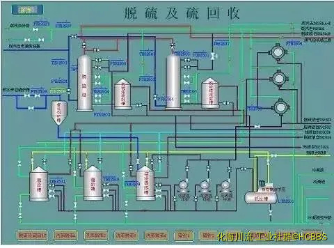 脱硫及硫回收工艺流程图.webp
