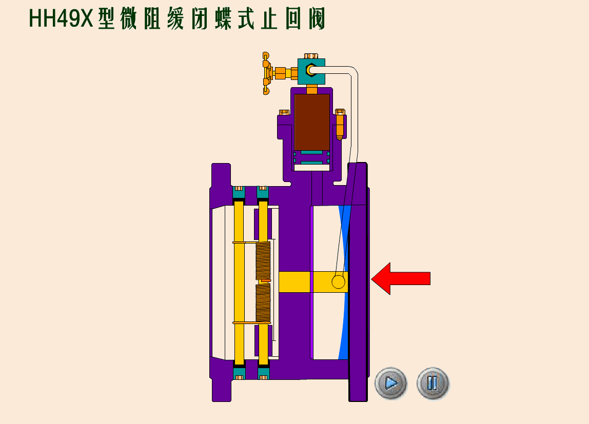 HH49X型微阻缓闭蝶式止回阀.gif