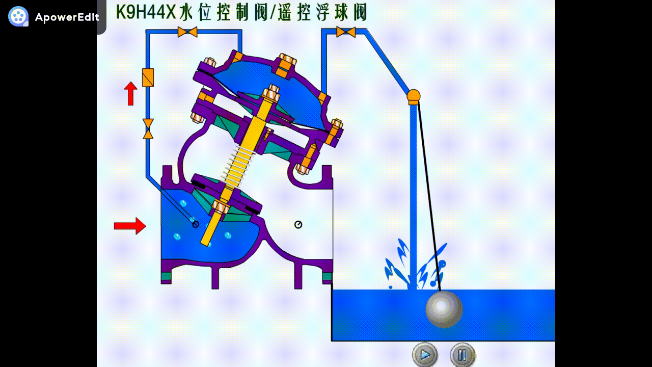 K9H44X水位控制阀、遥控浮球阀.gif
