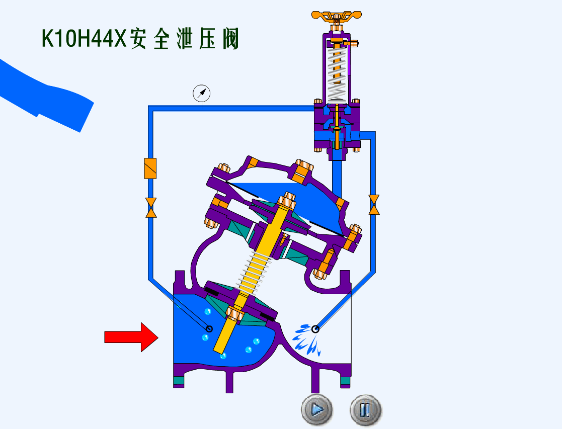 K10H44X安全泄压阀.gif