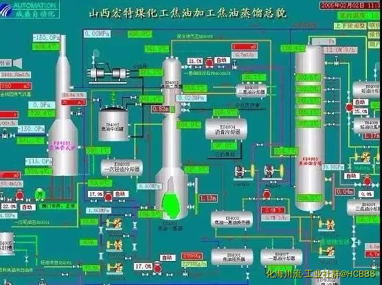焦油蒸馏主控画面.webp