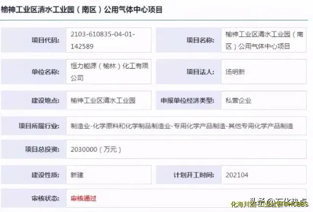400多亿元 恒力榆林180万吨/年BDO等两项目备案通过-1.webp