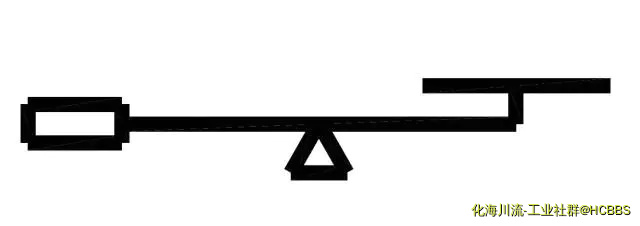 称量机械  （代号W）---地上衡.webp