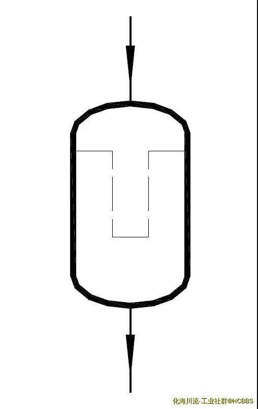 带滤筒的过滤器.webp
