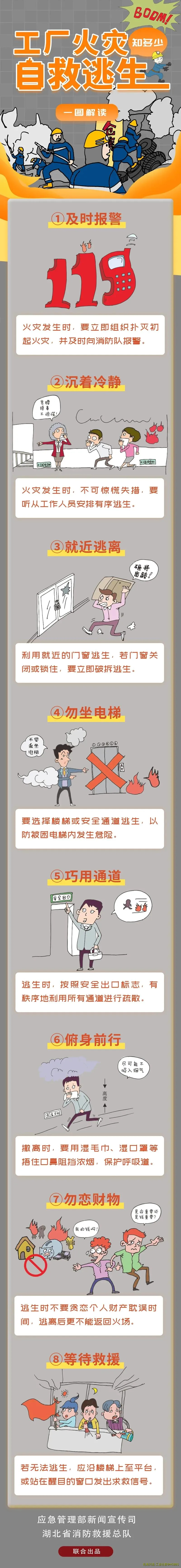 工厂火灾自救逃生指南.webp