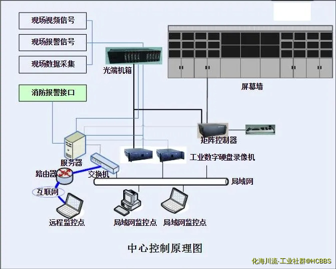 QQ截图20210506110513.webp