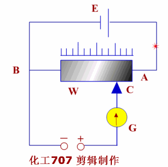 电压测量.gif
