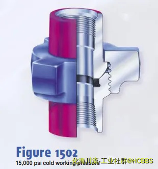 FIG1502