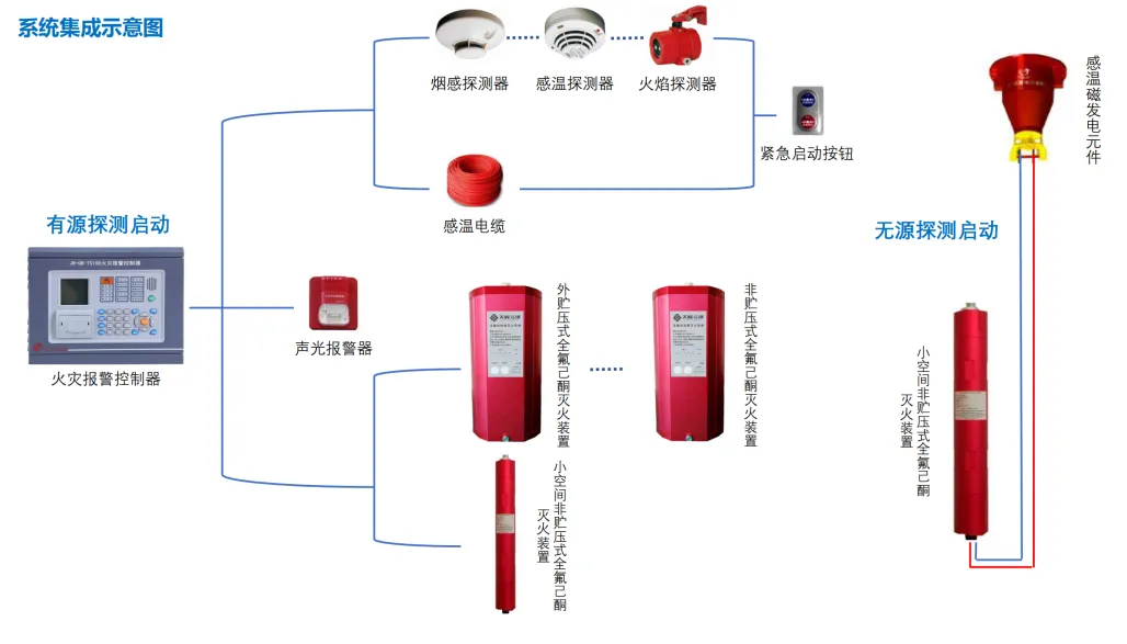 示意图.webp