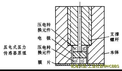 u=166635991,3445583595&amp;fm=26&amp;gp=0.jpg.webp