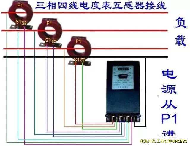 互感器二次线端接电流表不分彼此3.webp