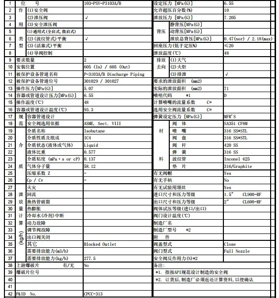 安全阀规格书