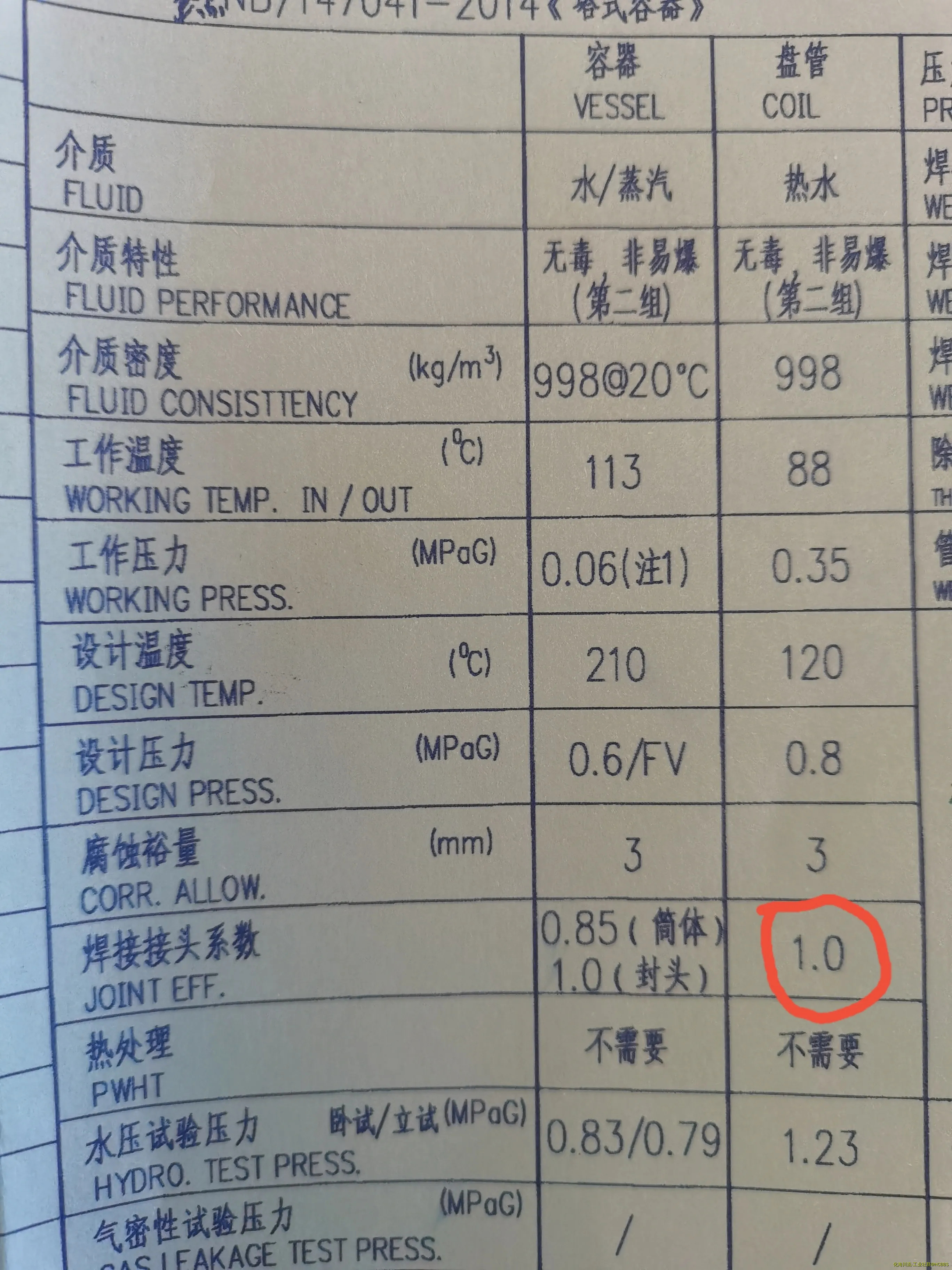 数据