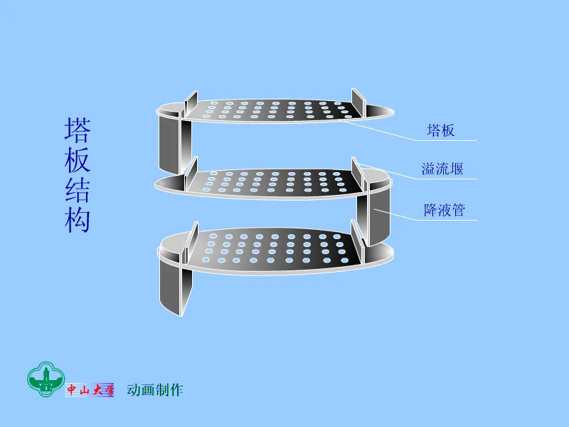 塔板结构.webp