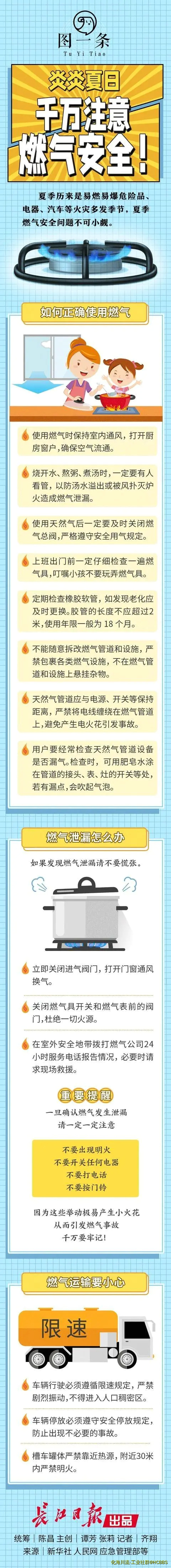炎炎夏日，千万注意燃气安全-1.webp