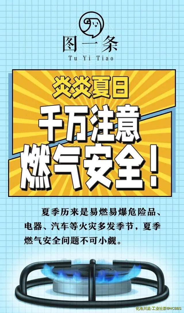 如何安全使用燃气？这几点要注意-1.webp