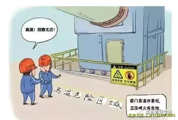 窑门高温勿靠近，正压喷火有危险.jpg