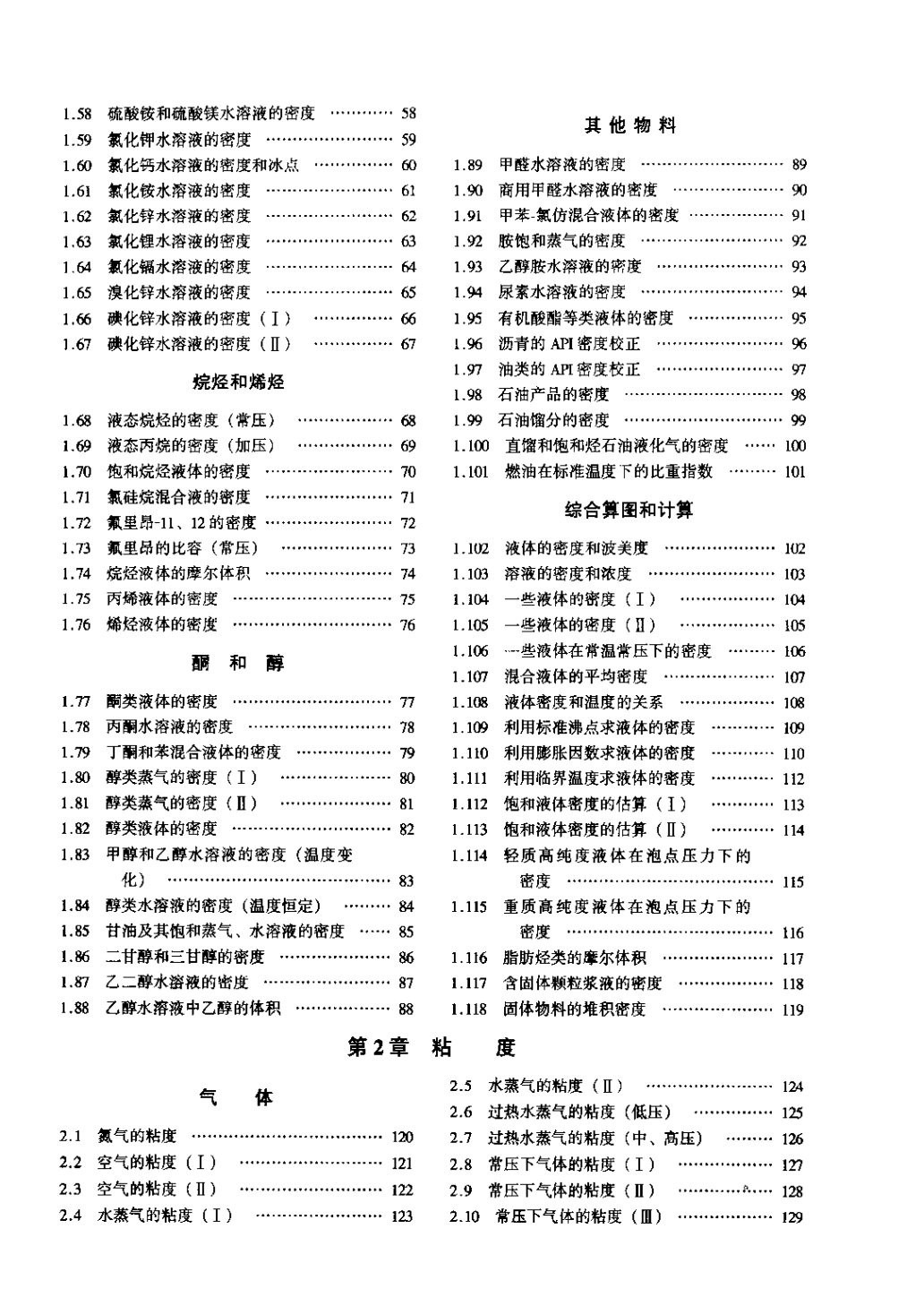 化工物性算图手册-书签.pdf_Page10.jpg