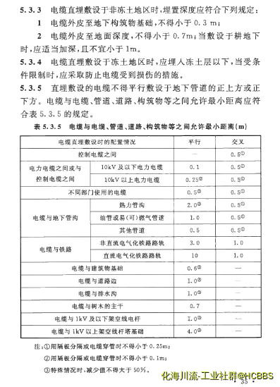 电缆与管道之间最小允许距离.webp