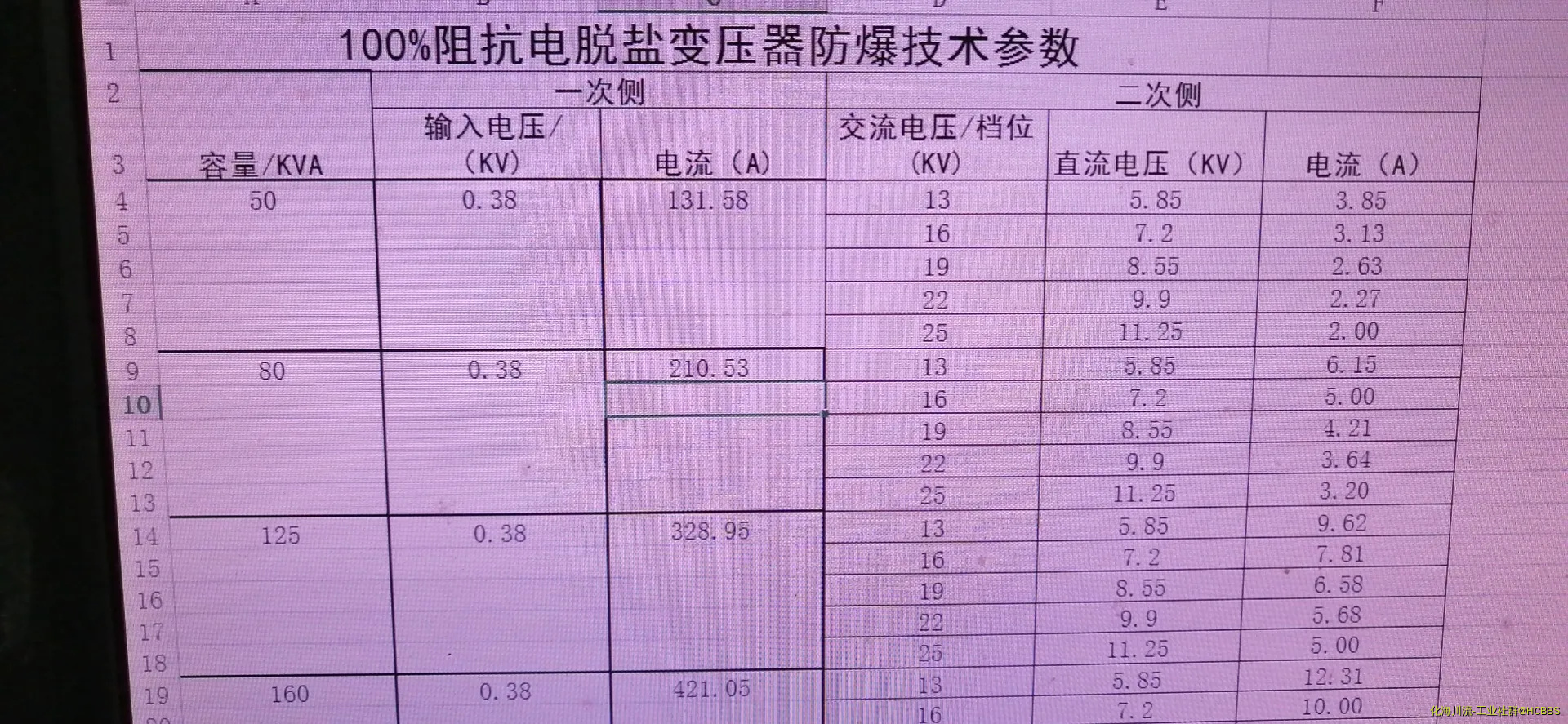 202107/21/209061ca0e8b81fd8a1f58dfa1a62cf4.webp