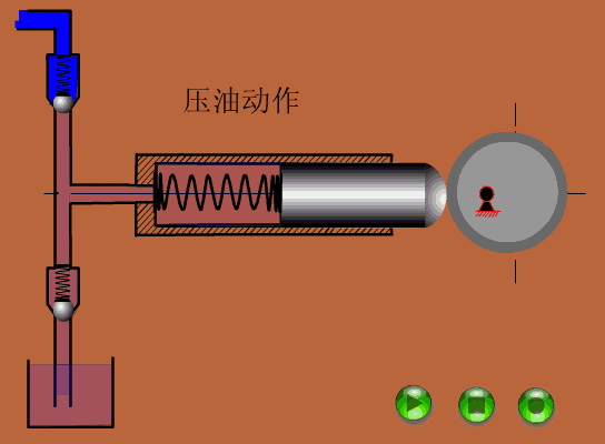 单柱塞式液压泵.gif