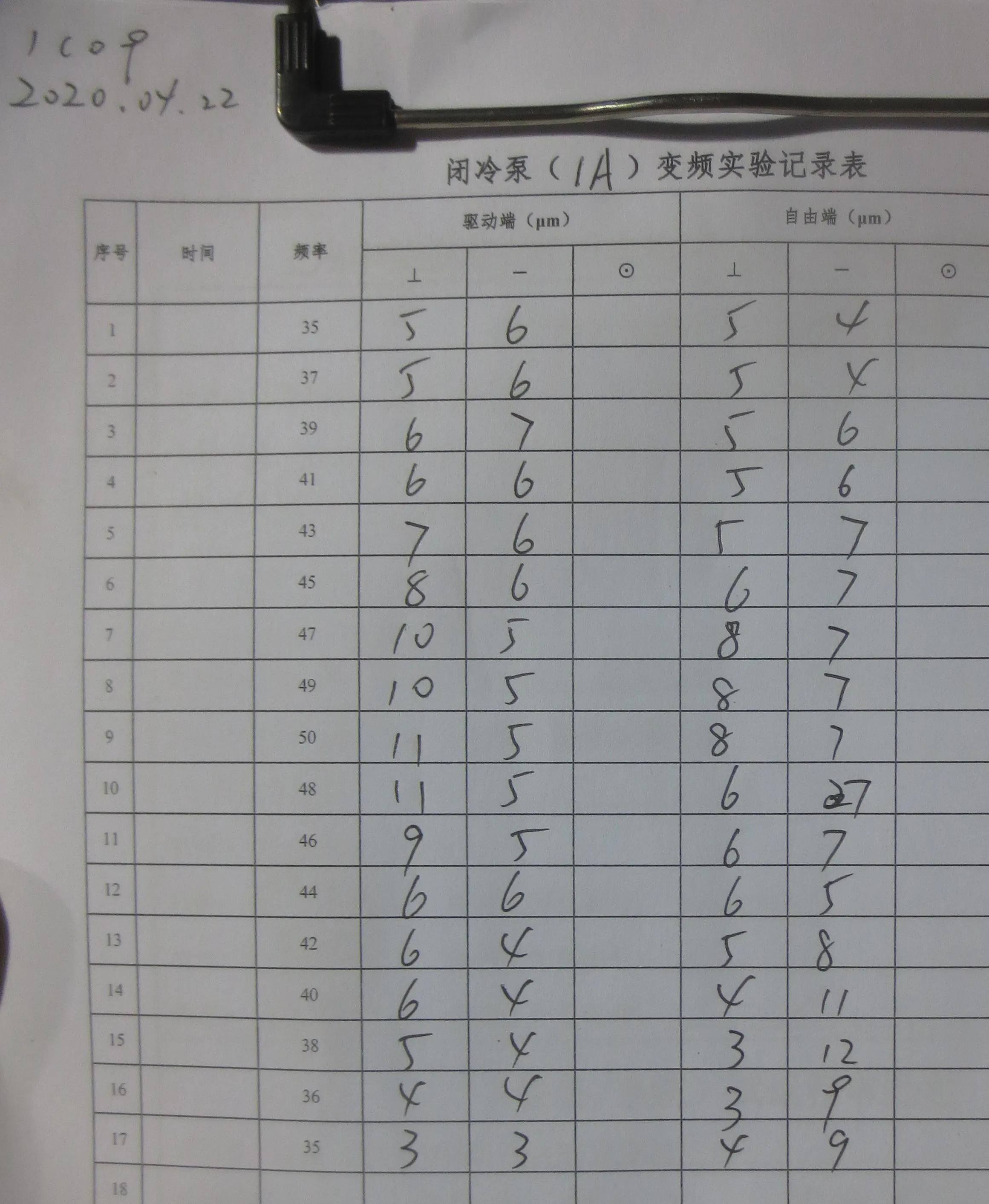 振动值.webp