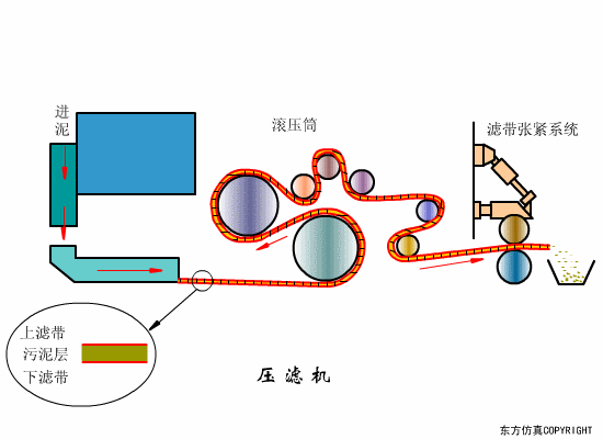 压滤机.gif
