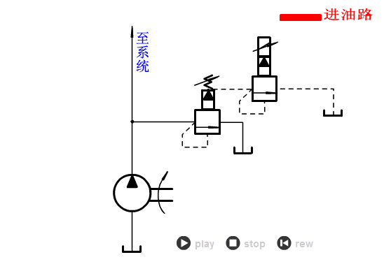 3.比例远调压力回路.gif