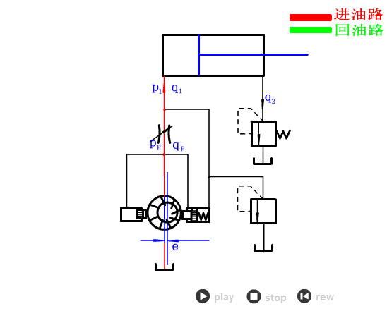 5.变量泵回路.gif