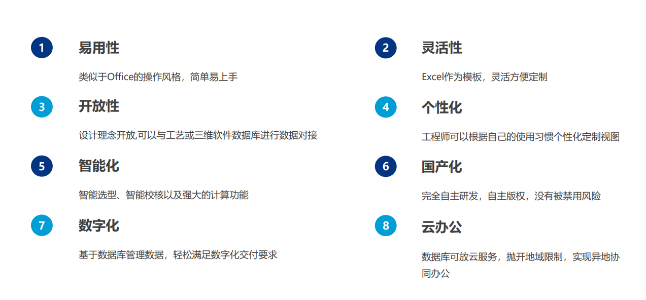 此款软件的优势
