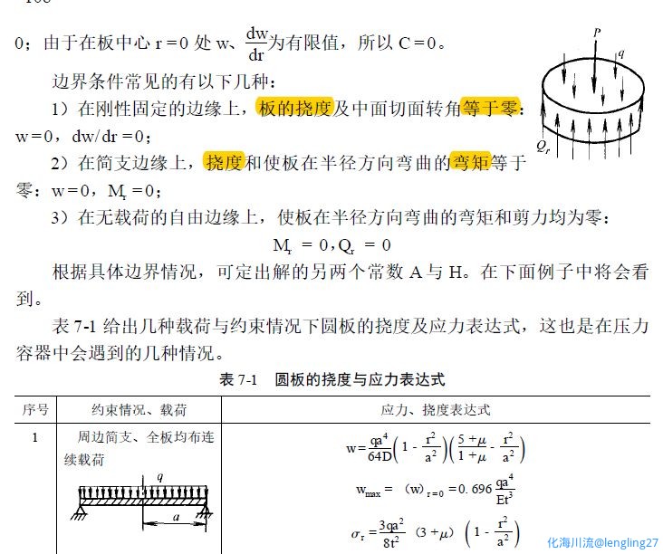 挠度为0.png