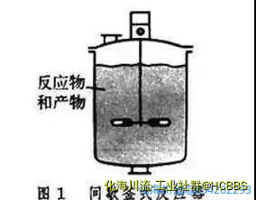 间歇釜.jpg