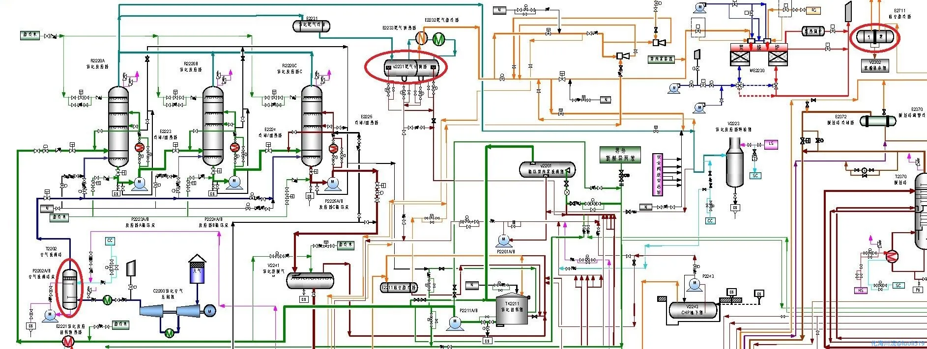 苯酚丙酮装置氧化单元工艺流程分离器节点图.webp