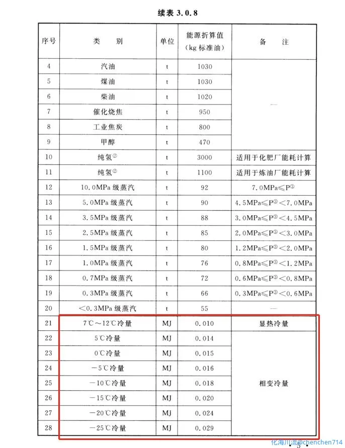 微信截图_20210919163255.webp