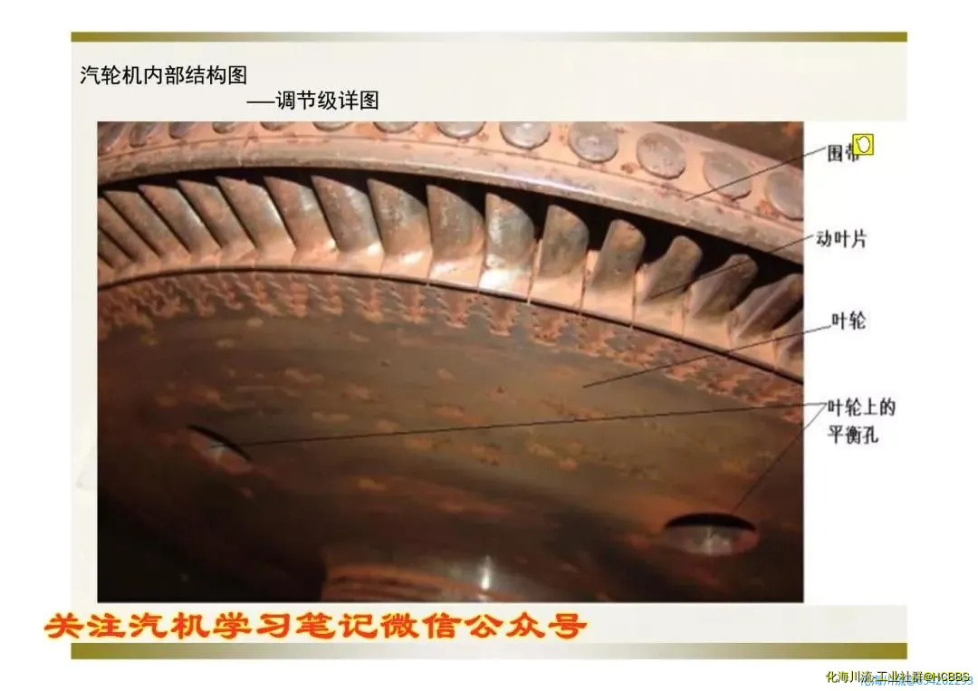 汽轮机内部结构图4.webp