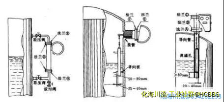 浮筒液位变送器.jpg