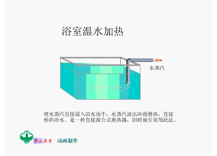 浴室温水加热.gif