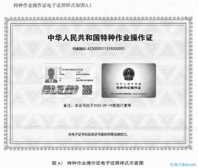 特种作业电子证照标准样式