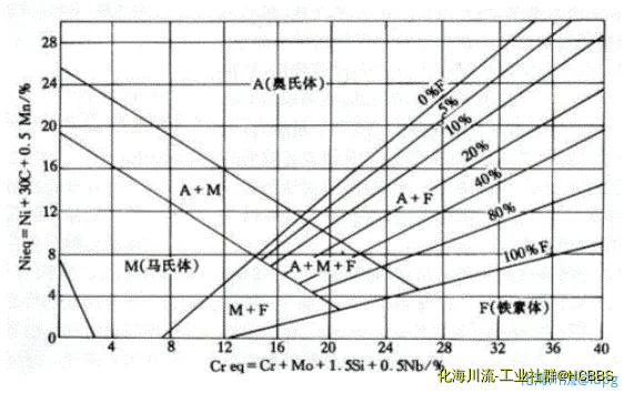 焊接金属结构图.webp