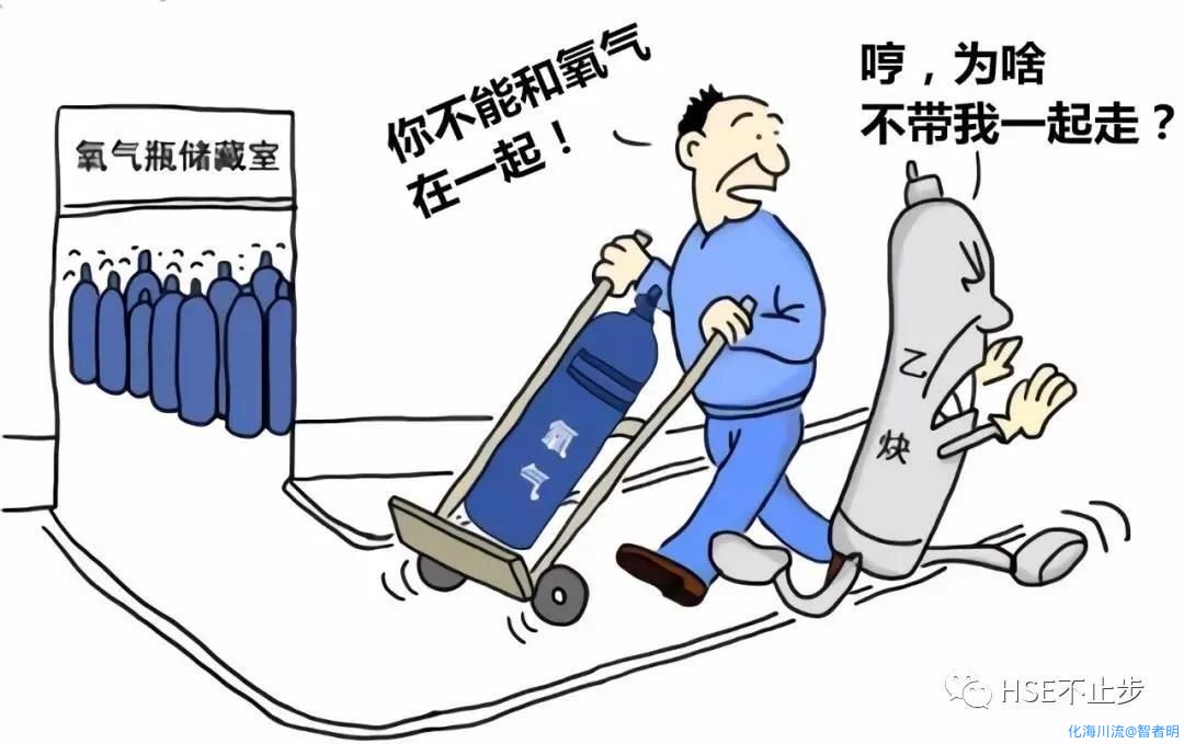 气瓶管理.jpg