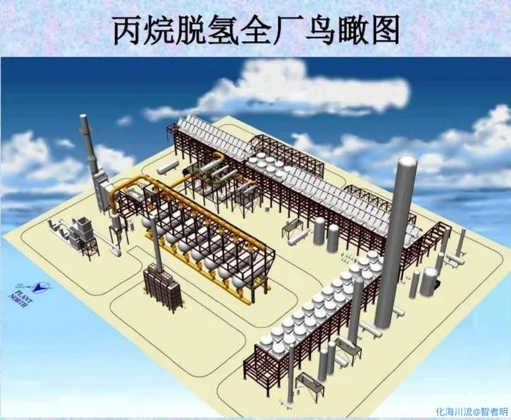 PDH三维.webp