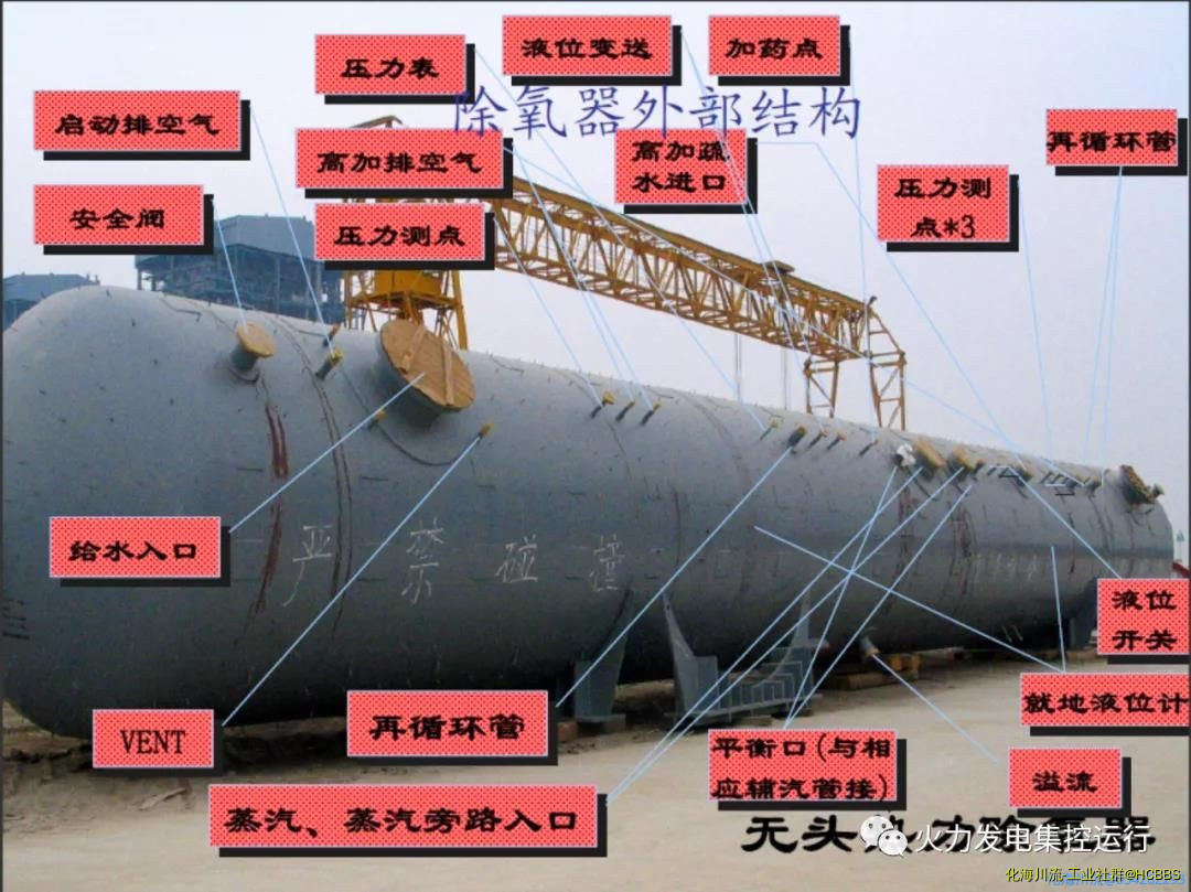 卧式无头喷雾式除氧器结构.jpg