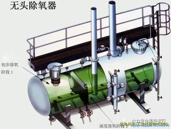 无头除氧器.jpg
