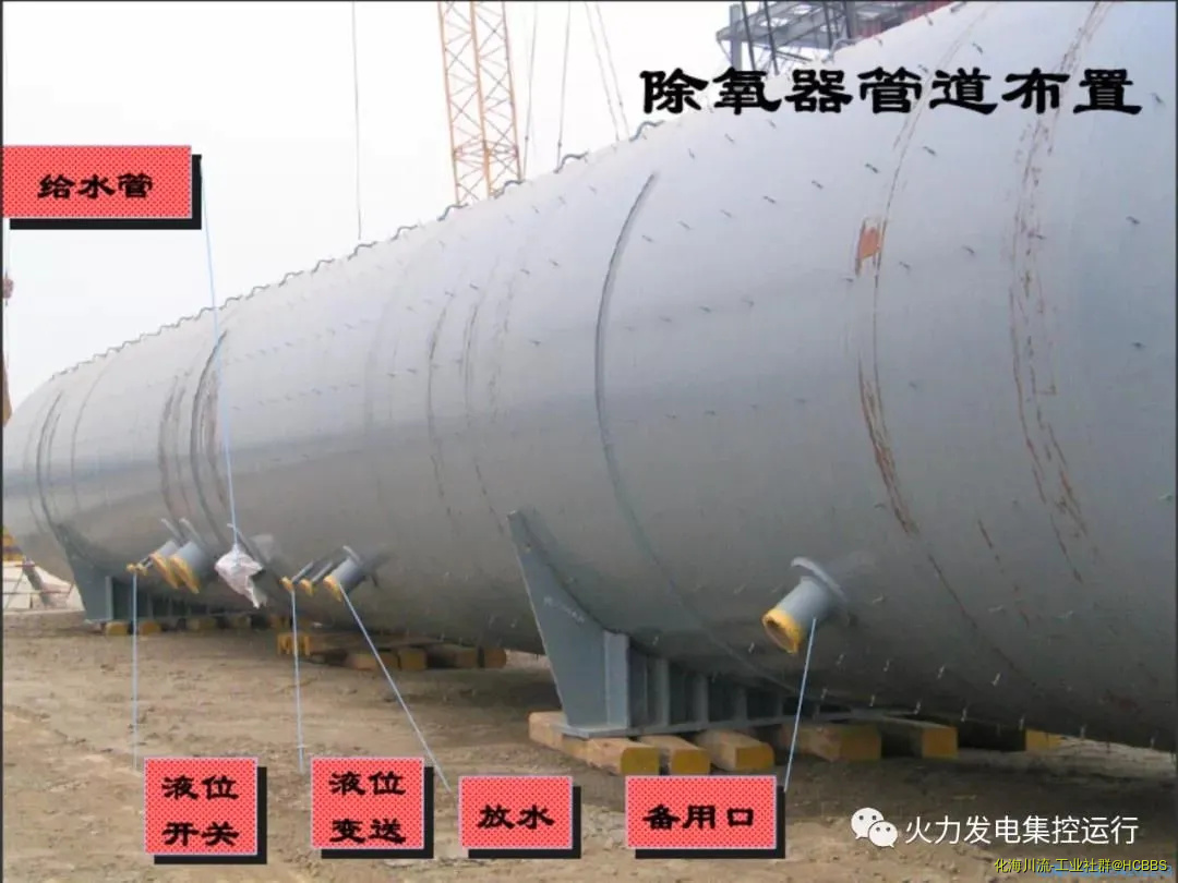 无头除氧器管道布置.webp