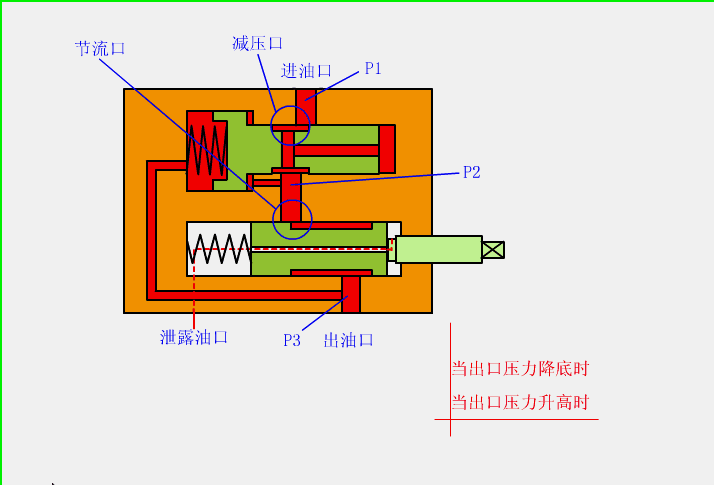 调速阀.gif