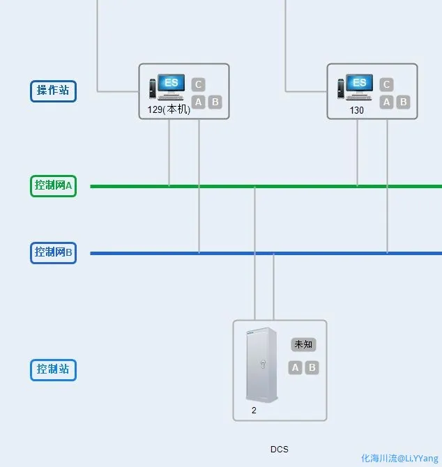 通讯网.webp