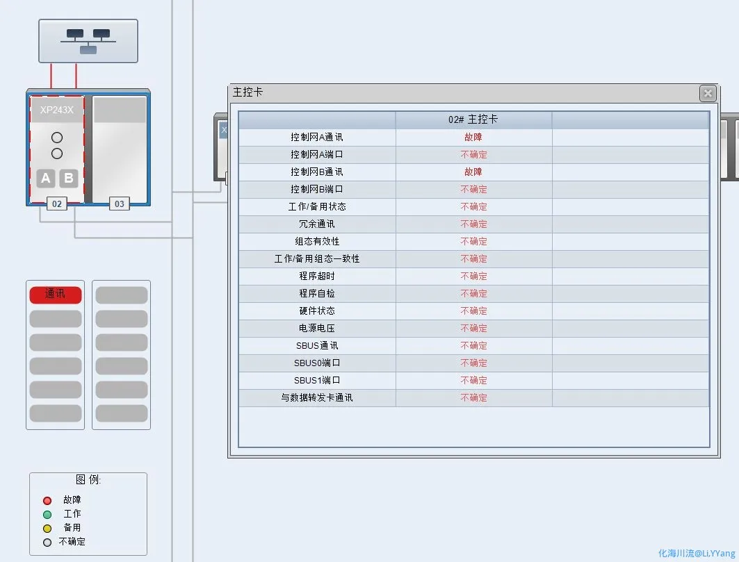 控制卡通讯故障.webp