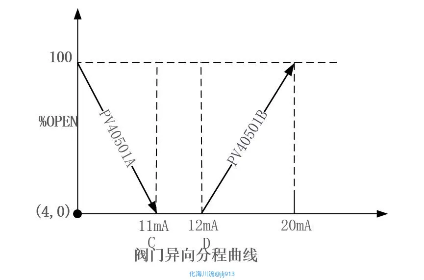 20211225-133427.webp