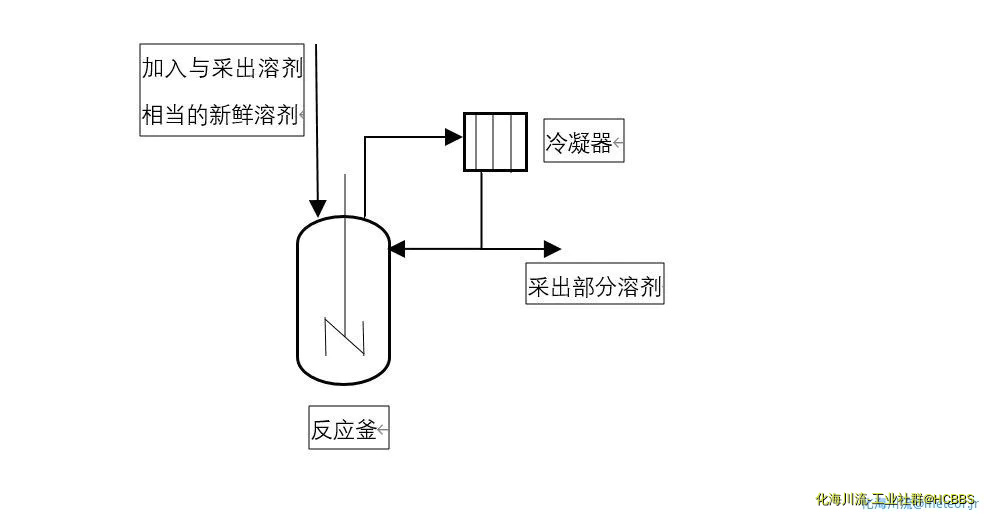回流 (2).webp