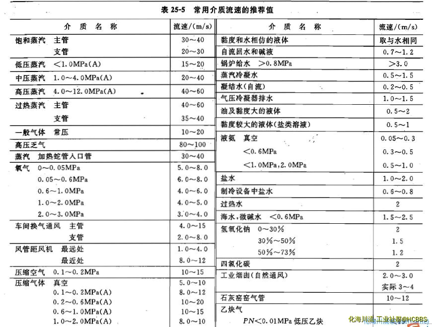 QQ截图20220121090037.webp